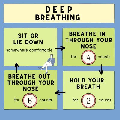 Breathe exercise