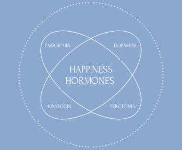 Signs of Hormonal Imbalance in Women