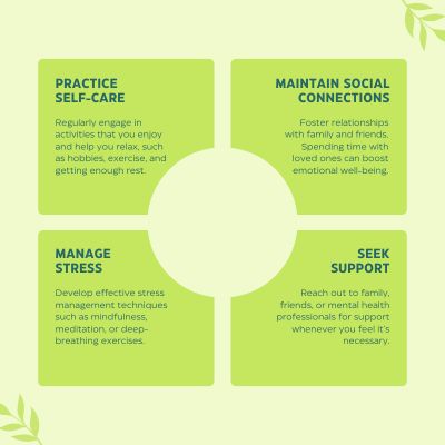 Gut and Mental health